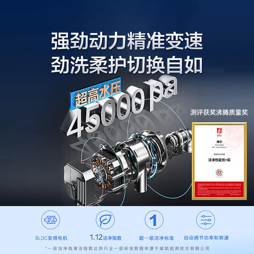 海尔（Haier）【朗境系列】14套嵌入式洗碗机W30 变频一级水效 升降碗篮 分区洗 智能开门速干 EYBW142286GGU1 商品图4