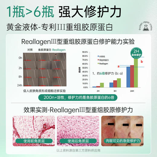 【抗红敏 修屏障】重组胶原屏障修护特润霜50g#透真重组胶原屏障修护面霜舒缓敏感屏障修护褪红修复维稳补水保湿 商品图1