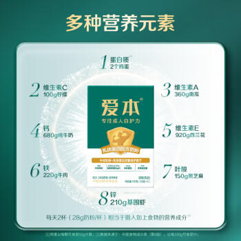 飞鹤爱本奶粉盒装100g (随机发货) 低GI中老年高钙成人营养粉 商品图1