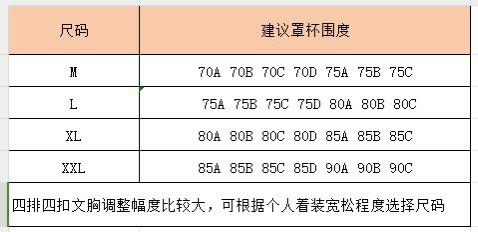 直发 【纯原】法国单仙黛er高端方杯养护内衣 商品图9