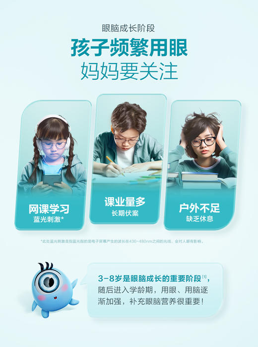 汤臣倍健叶黄素DHA藻油儿童青少年软胶囊 商品图1