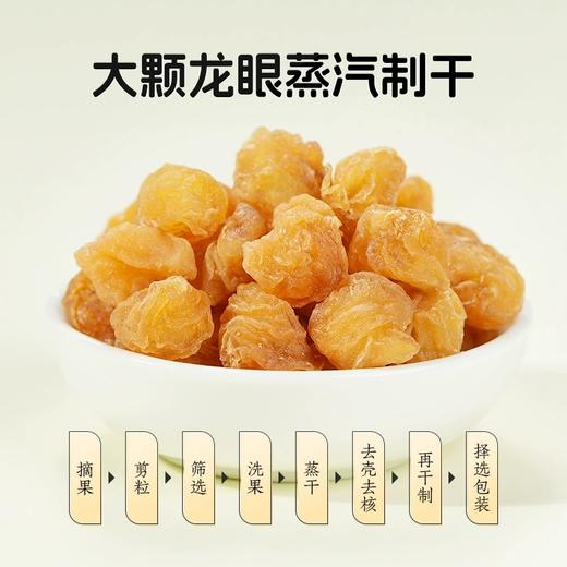 【严选超市】绿帝精选桂圆粒 250g 原价59~98 活动价 42.9~79 商品图1