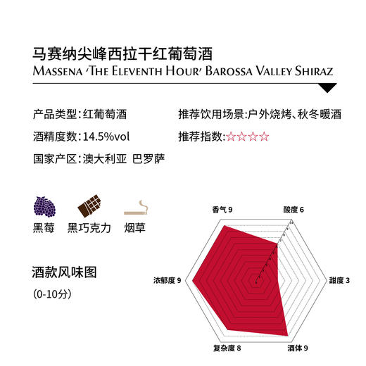 马赛纳尖峰西拉干红葡萄酒 Massena ‘The Eleventh Hour’ Barossa Valley Shiraz 北京发货 商品图1