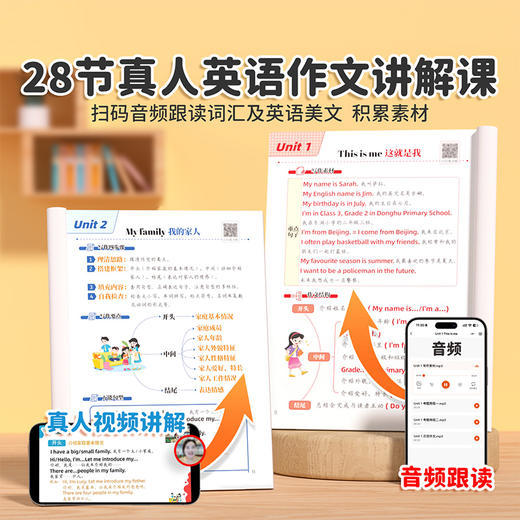 【官方回购礼2.0】小学英语作文示范大全小学生英语写作技巧示范 商品图3
