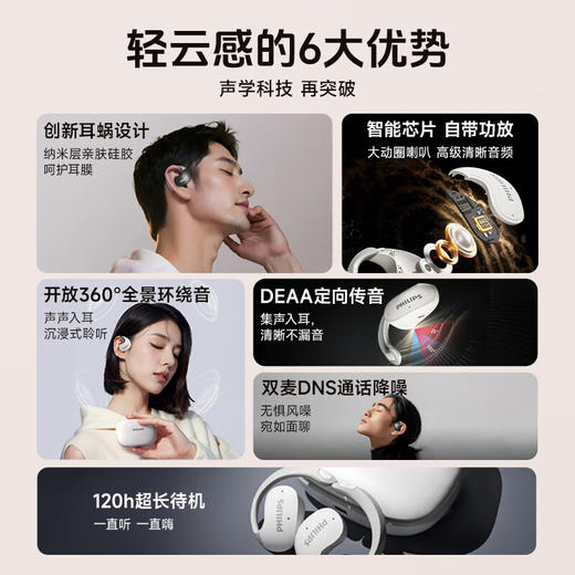 飞利浦（PHILIPS）蓝牙耳机骨传导概念真无线挂耳式开放式不入耳夹式运动跑步长续航高端降噪通用苹果华为TAT2708 商品图3