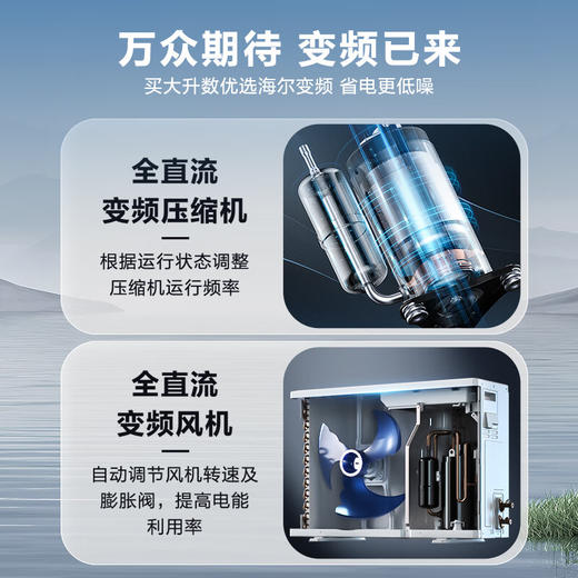 海尔（Haier）空气能热水器300升全变频超一级能效2匹电辅80℃高水温WIFI智控   KF300-N7U1（6-10人） 商品图1