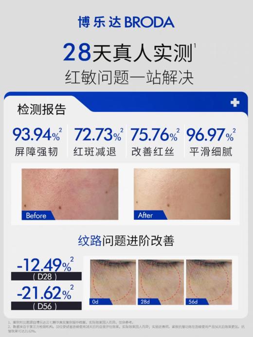 博乐达超分子滋养修护精华30ml（三七精华）超分子水杨酸技术 商品图6