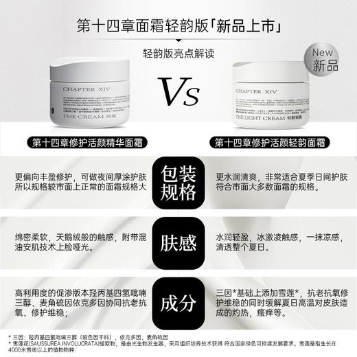 品牌直发 第十四章 修护活颜轻韵面霜50g 商品图4