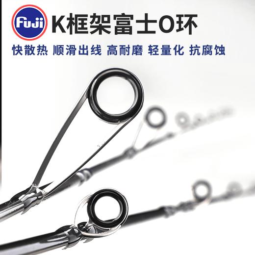 24款钓迷蘭溪2.0*远投路亚竿兰溪 商品图3