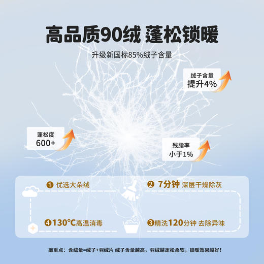 迪士尼男童轻薄羽绒服上衣外套214DS0258 商品图3