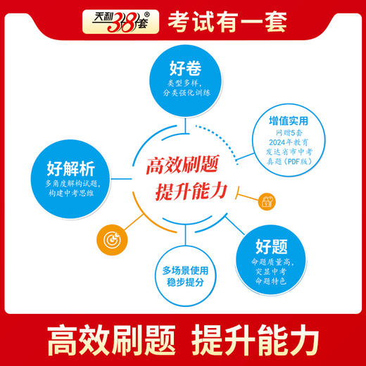 天利38套 2025重庆中考试题精选 语文 数学 英语 物理 化学 历史 道德与法治 商品图8