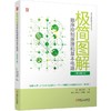 极简图解顺序控制原理和基本电路(原书第2版) 商品缩略图0