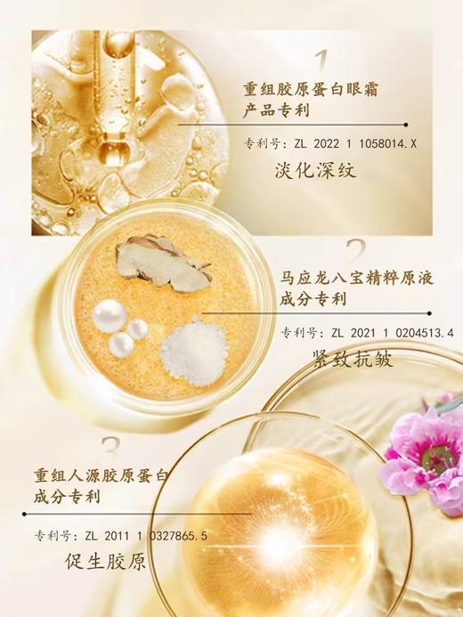 【泪沟松弛+重度眼纹】重组胶原蛋白眼霜 淡纹淡泪沟 充盈胶原蛋白 强韧眼肌屏障 提升弹性 商品图3