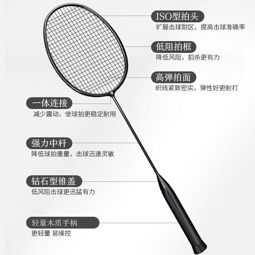 魅影全碳素羽毛球拍（对拍） 商品图2