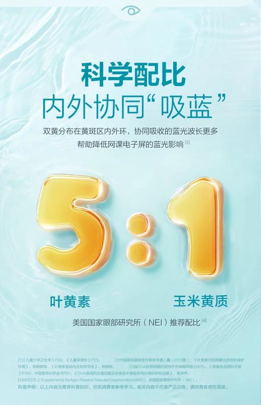 汤臣倍健叶黄素DHA藻油儿童青少年软胶囊 商品图3