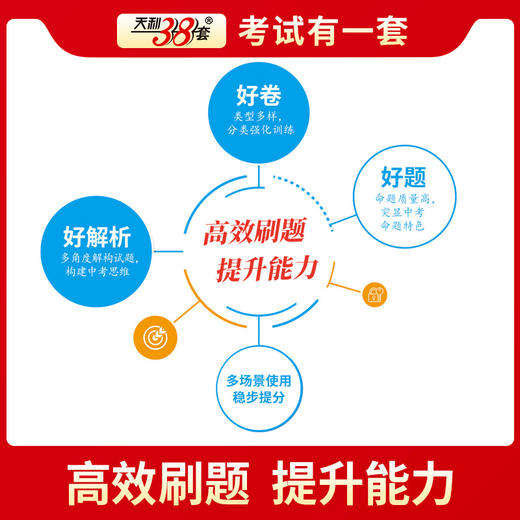 天利38套 2025甘肃中考试题精选  语文 数学 英语 物理 化学 商品图6