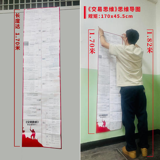 交易思维 | 特别附赠超1.7米超长思维导图，从交易技巧到实操案例逐一击破 揭秘股市交易致胜法则 商品图2