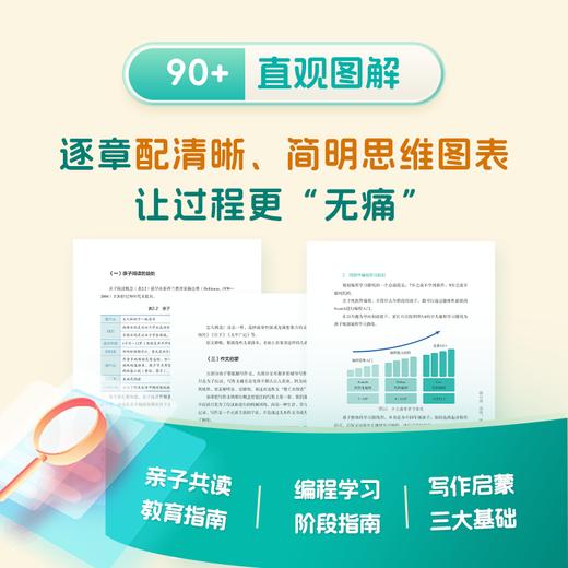 自驱娃成长手册：父母全科规划指南 商品图2