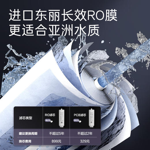 卡萨帝（Casarte）天润家用净水机 触控全彩屏富锶鲜活矿泉水800G大通量RO反渗透净水器CRO800-DA2U1 商品图6