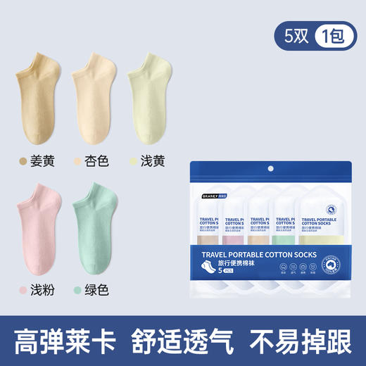 外出/旅行刚需！【GRAREY格瑞亚-旅行用品合集】 商品图12