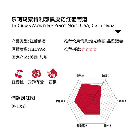 乐珂玛蒙特利郡黑皮诺红葡萄酒, 美国, 加州 La Crema Monterey Pinot Noir, USA, California 商品图1