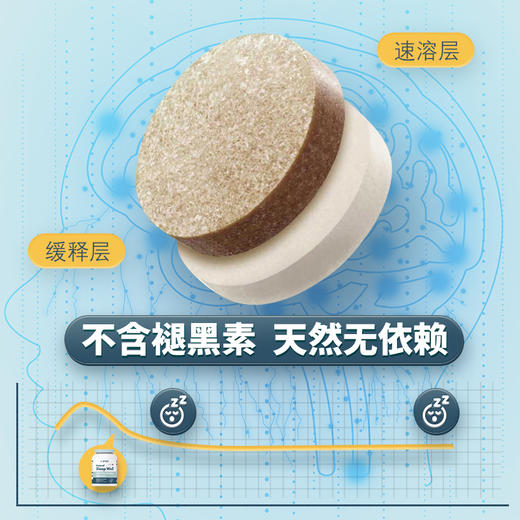 【 2瓶/218 NYO3】挪威 诺威佳 植萃深眠片睡眠片成人 60粒/瓶 商品图3