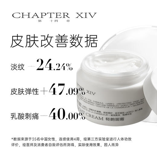 品牌直发 第十四章 修护活颜轻韵面霜50g 商品图2