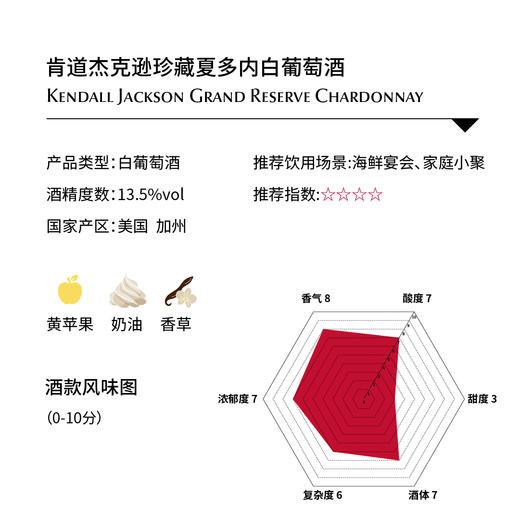 肯道杰克逊 珍藏夏多内白葡萄酒 美国 Kendall-Jackson Grand Reserve Chardonnay USA 商品图1