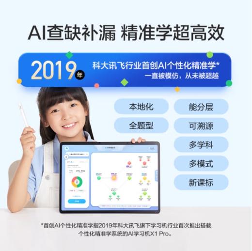 科大讯飞AI学习机T30 Pro (12GB+512GB)星火大模型 AI答疑辅导 学练机 学生平板小学到高中 14.7英寸 商品图1