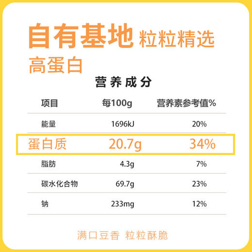 【即食】祁连农庄有机香酥鹰嘴豆/纯蒸鹰嘴豆 素食健康高蛋白零食480g/罐 商品图3