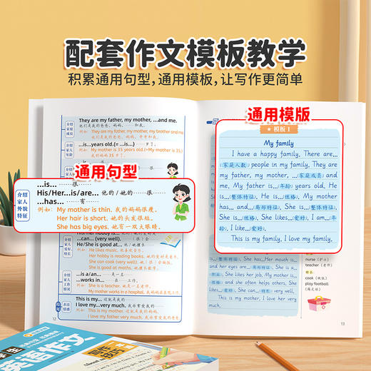 【官方回购礼2.0】小学英语作文示范大全小学生英语写作技巧示范 商品图1