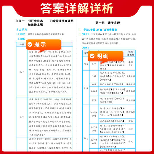 天利38套 2026高中语文项目学习单元设计与指导 必修上、选择性必修上、选择性必修中观、必修下、选择性必修下 商品图12