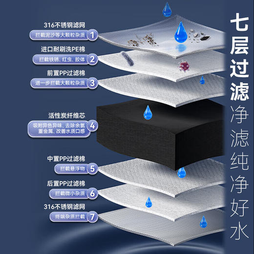 松下 龙头净水器 强芯款 商品图2