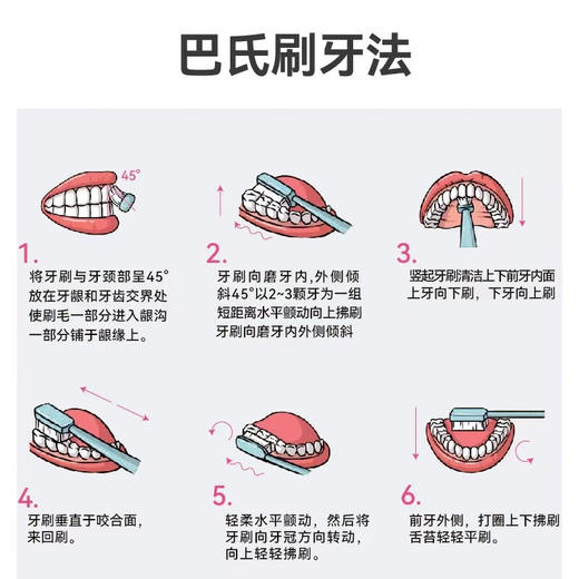 牙高医生儿童菌斑可视牙膏60g 菌斑防蛀牙虫牙龋齿水果草莓味含氟防蛀牙膏 商品图7