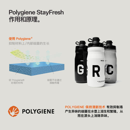 GRC桀骜无尽新款骑行水壶 Polygiene 抗菌骑行运动水壶 商品图3