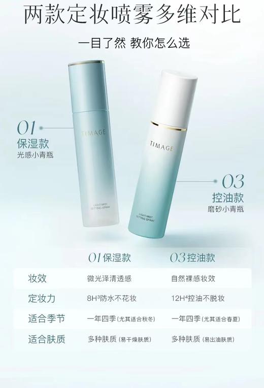 彩棠蜜粉饼加定妆喷雾系列 商品图2