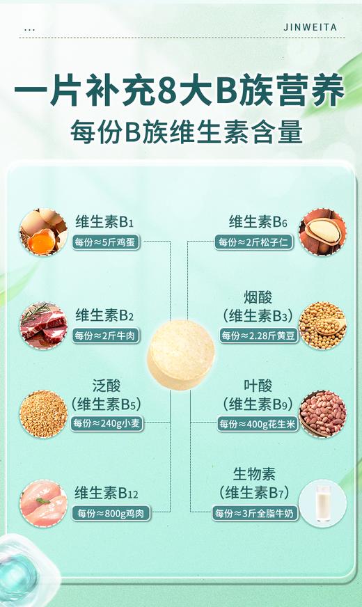 【江中牌肝纯片】百年药企匠心之作！江中肝纯片，让你的肝脏 “年轻态” 看得见 商品图5