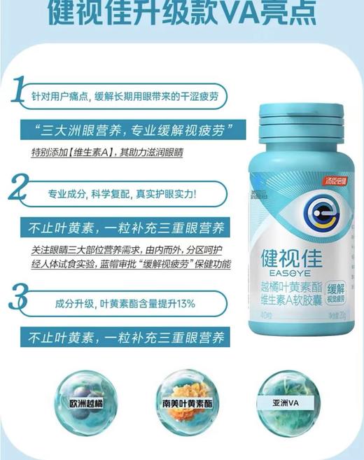 【618会员提前购】汤臣倍健 健视佳 越橘叶黄素专利护眼胶囊 成人儿童护眼 商品图6