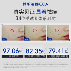 博乐达护肤祛痘调理凝露30g 超分子水杨酸技术