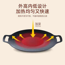 徽羚羊烧烤炉麦饭石双耳多功能烤盘