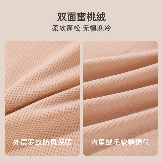 雅黛丽孕妇保暖内衣7A抑菌免穿文胸产后专用哺乳期秋衣秋裤套装女 商品图1