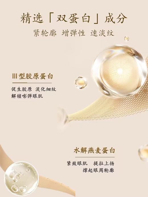 【泪沟松弛+重度眼纹】重组胶原蛋白眼霜 淡纹淡泪沟 充盈胶原蛋白 强韧眼肌屏障 提升弹性 商品图1