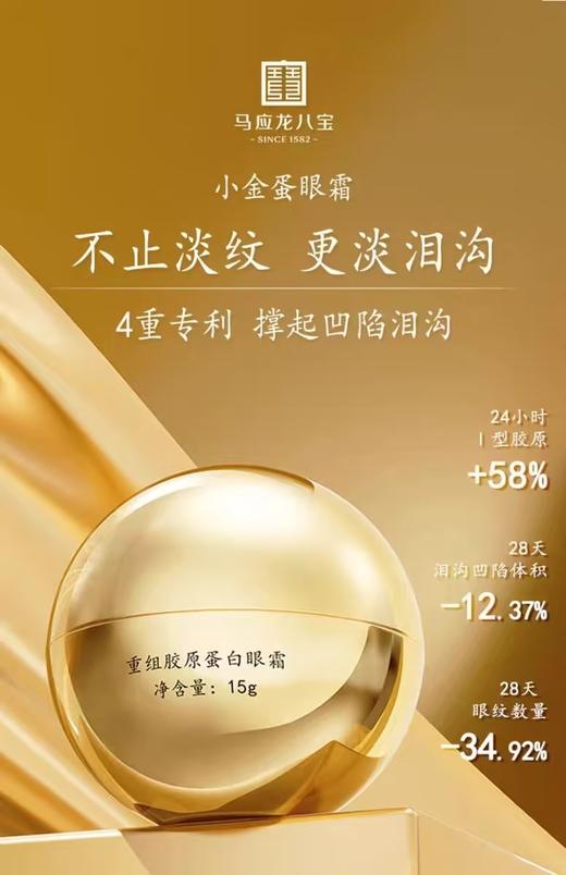 【泪沟松弛+重度眼纹】重组胶原蛋白眼霜 淡纹淡泪沟 充盈胶原蛋白 强韧眼肌屏障 提升弹性 商品图0