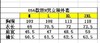 点此购买 HH男士秋季运动针织长袖软壳外套 ss 298207 商品缩略图13