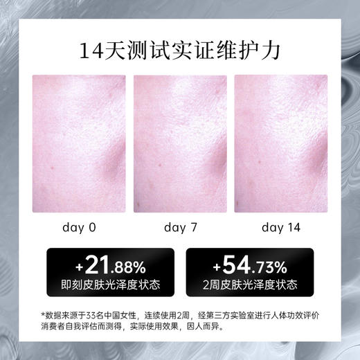 品牌直发 第十四章修护活颜精华喷雾 99mL 商品图5