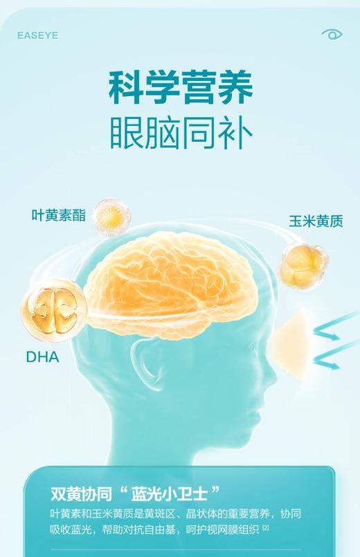 汤臣倍健叶黄素DHA藻油儿童青少年软胶囊 商品图2