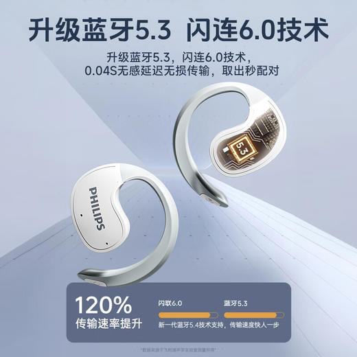 飞利浦（PHILIPS）蓝牙耳机骨传导概念真无线挂耳式开放式不入耳夹式运动跑步长续航高端降噪通用苹果华为TAT2708 商品图1