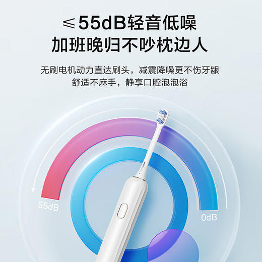 海尔（Haier）声波电动牙刷 成人男女款套装 自动电动牙刷 父亲节礼物送男友/送女友礼物 HT11 商品图6