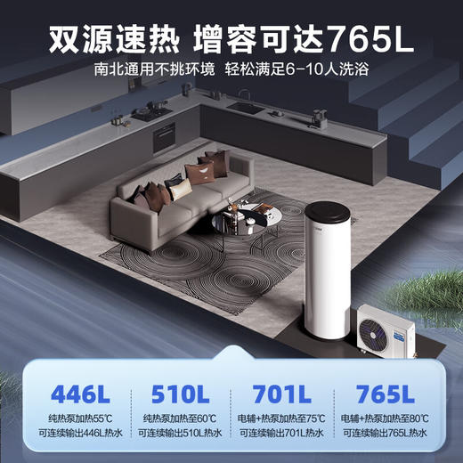 海尔（Haier）空气能热水器300升全变频超一级能效2匹电辅80℃高水温WIFI智控   KF300-N7U1（6-10人） 商品图2