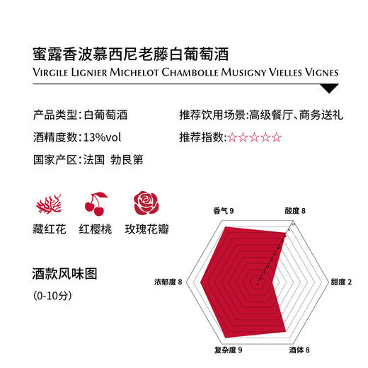 蜜露酒庄香波幕西尼老藤干红葡萄酒 Virgile Lignier Michelot Chambolle Musigny Vielles Vignes 商品图1